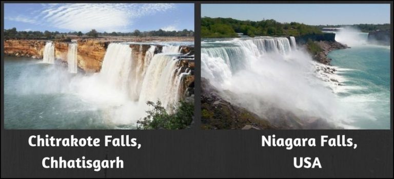 Chitrakote Falls in Chhattisgarh